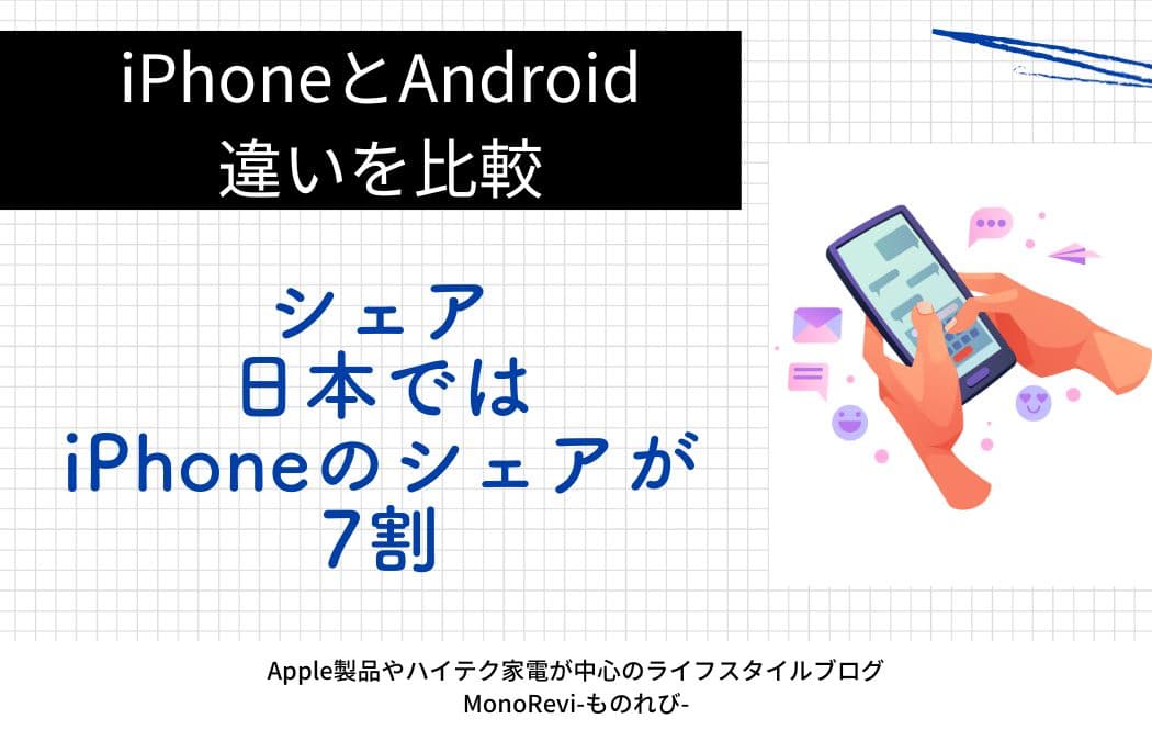 シェア【日本ではiPhoneのシェアが7割ある】